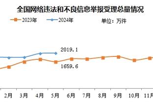 beplay滚球app下载截图1